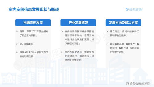 蜂鸟视图CTO姜言言 以室内空间信息技术为引擎，驱动企业数字化转型