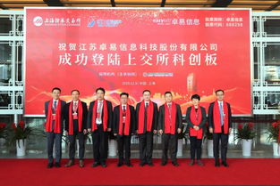 热烈祝贺大象投顾客户卓易信息成功登陆上交所科创板